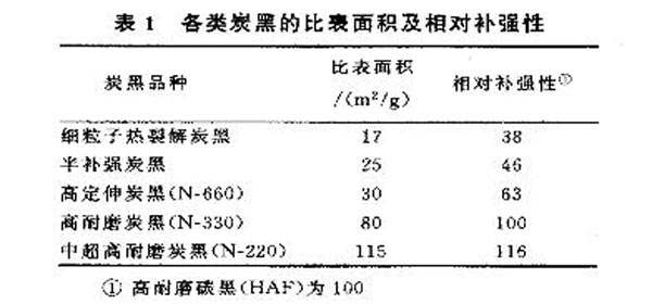 N̿ڱȱe(du)a(b)(qing)늾(xin)|ϵČ(sh)(yn)Y(ji)